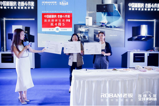 定【贵阳发布会稿】颠覆性新品老板4件套亮相贵阳,美食品鉴、游戏互动乐嗨现场-09211194.png