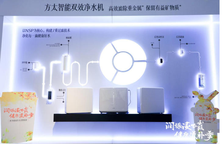方太新品净水机:选择性过滤,健康饮水新趋势