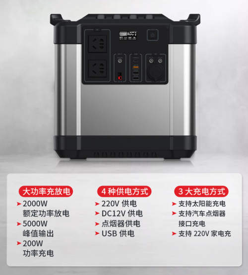 纽曼户外电源优势抢眼,从容应对“拉闸限电”忧虑