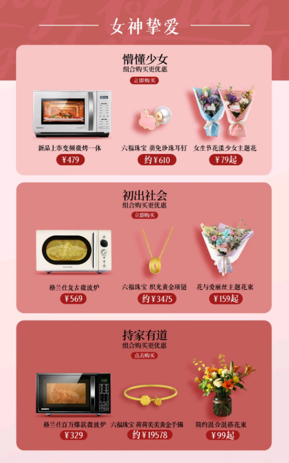 格兰仕×六福珠宝×花加跨界合作 女王节创新玩法释放品牌红利