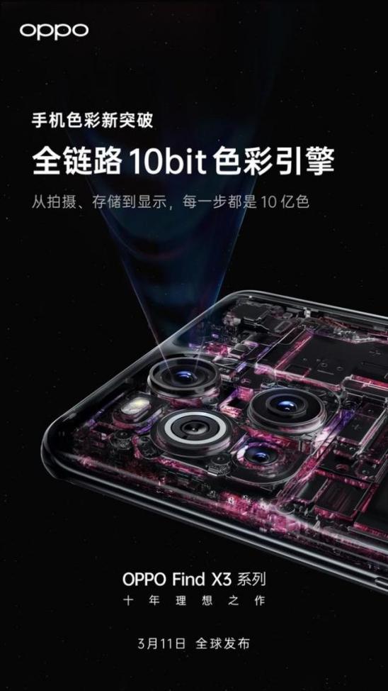 10ɫʾɫOPPO Find X3ϵм