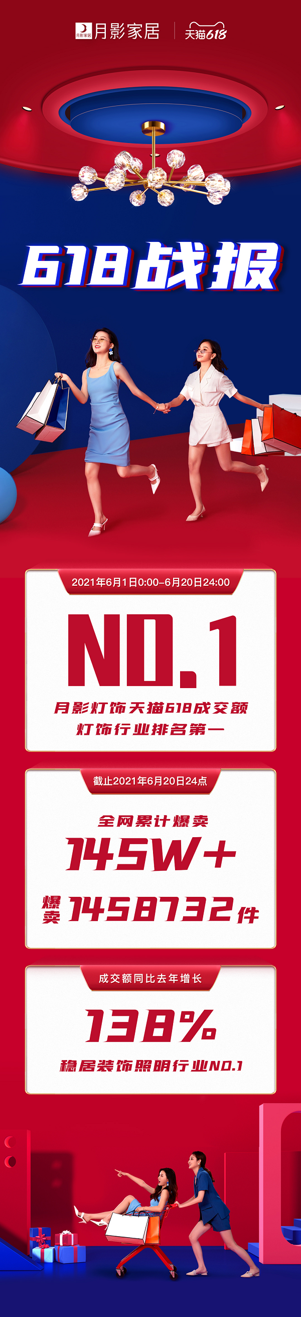618战报_01x.png