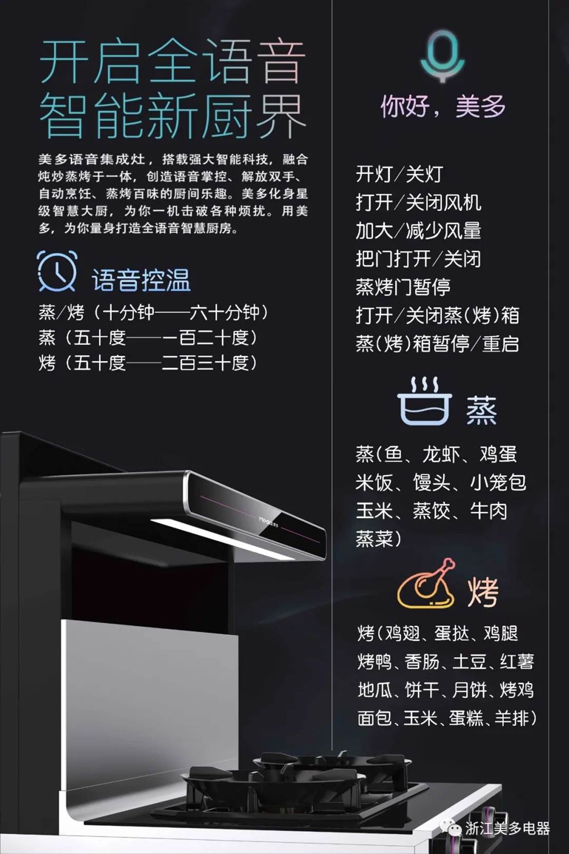 图形用户界面
低可信度描述已自动生成