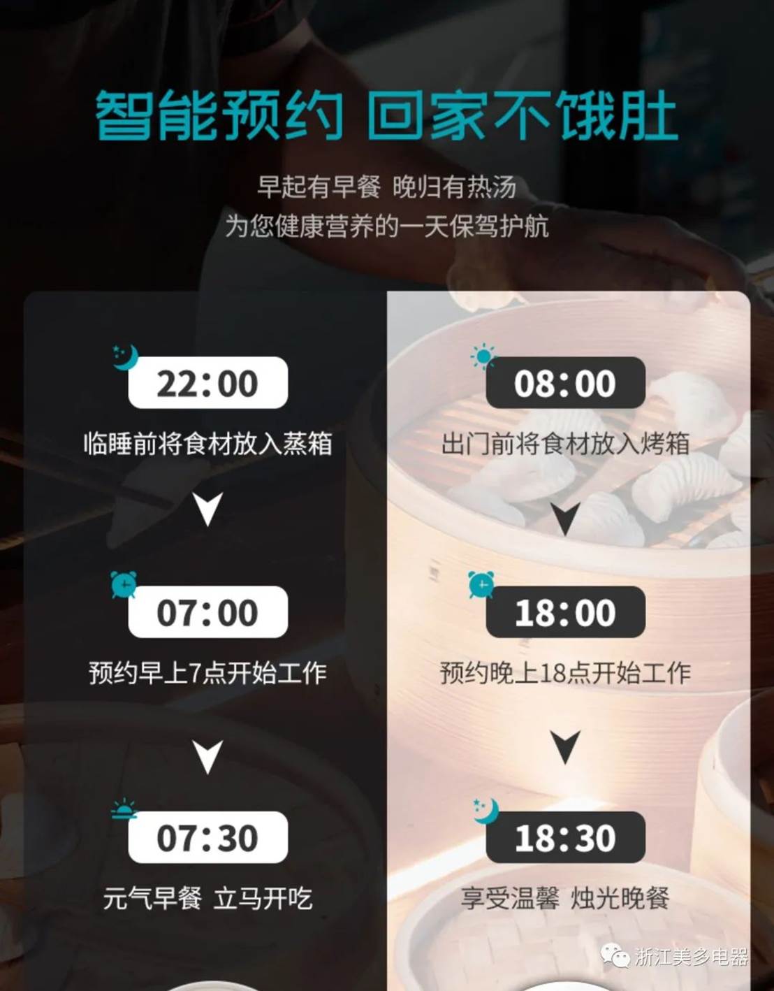 图形用户界面
中度可信度描述已自动生成