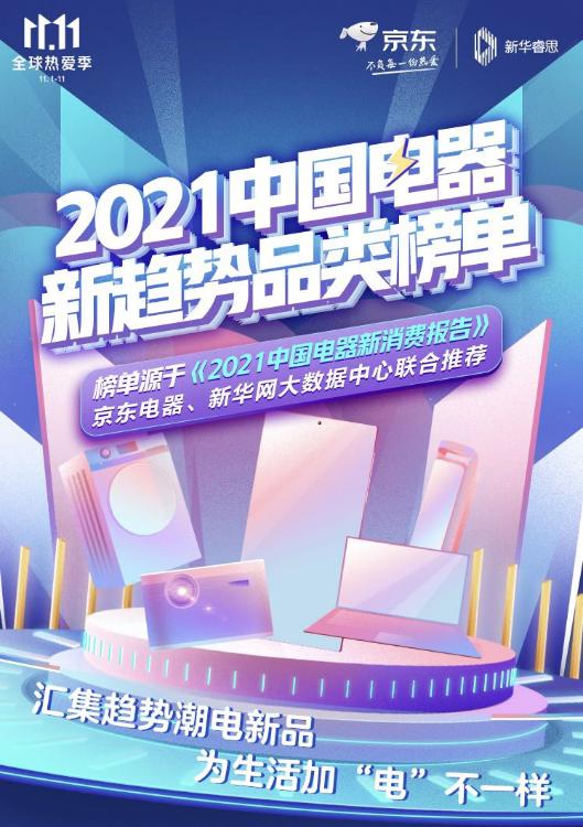 如何让生活加“电”不一样?《2021中国电器新趋势品类榜单》告诉你答案