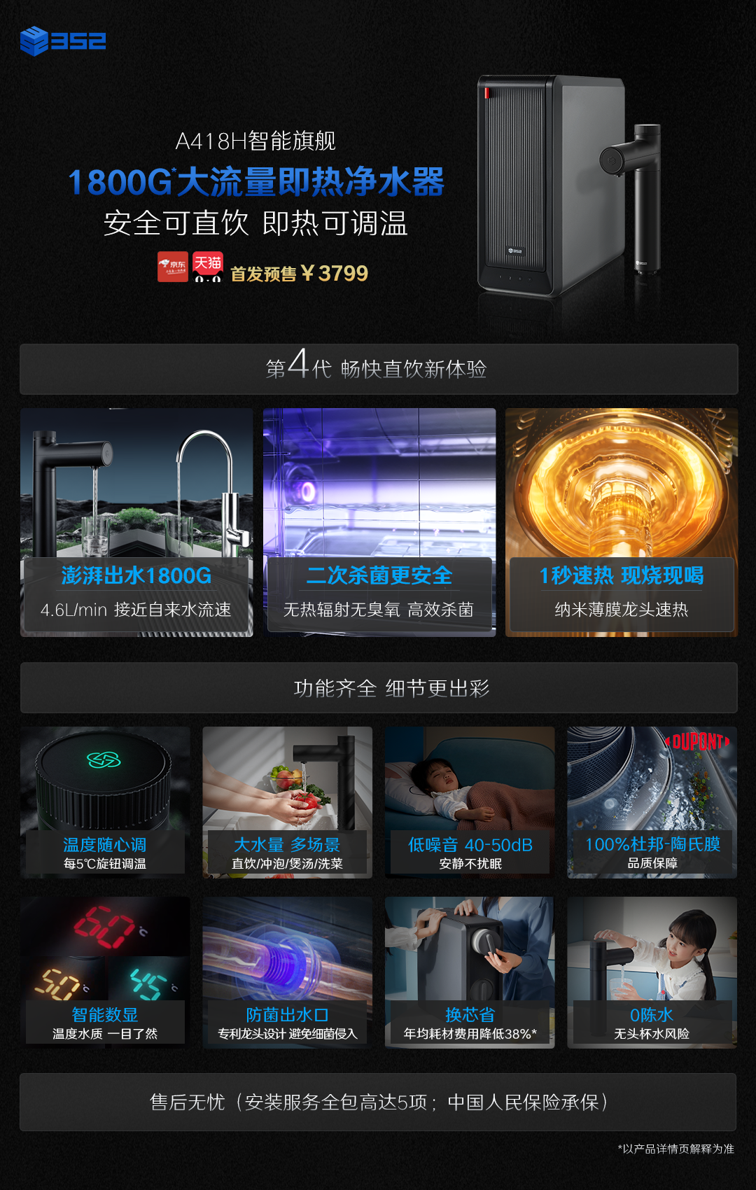 净水卖点总会终版20221012.png