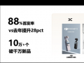 ͼбƷ yooseɫMINI5PRO뵶ʵ׷