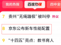 “京东公布新车性能配置”冲上百度热搜:超过1.8万人预约