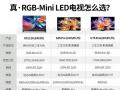 �¿�RGB-Mini LED�����Ŀ�ֵ���������˶�˵��ѡ����������