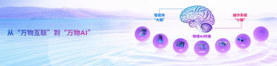 ����AI��̬����׳�� �»�Ծ�û���ͻ�� 2.8��