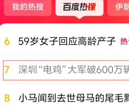 �����ڡ��缦�������600���������ϰٶ����ѣ�ƽ��3��һ���綯���г�