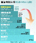 RGB-Mini LED vs SQD-Mini LED �ռ��Աȣ��׿�Ӫ��̸������˭��ֵ��ѡ��