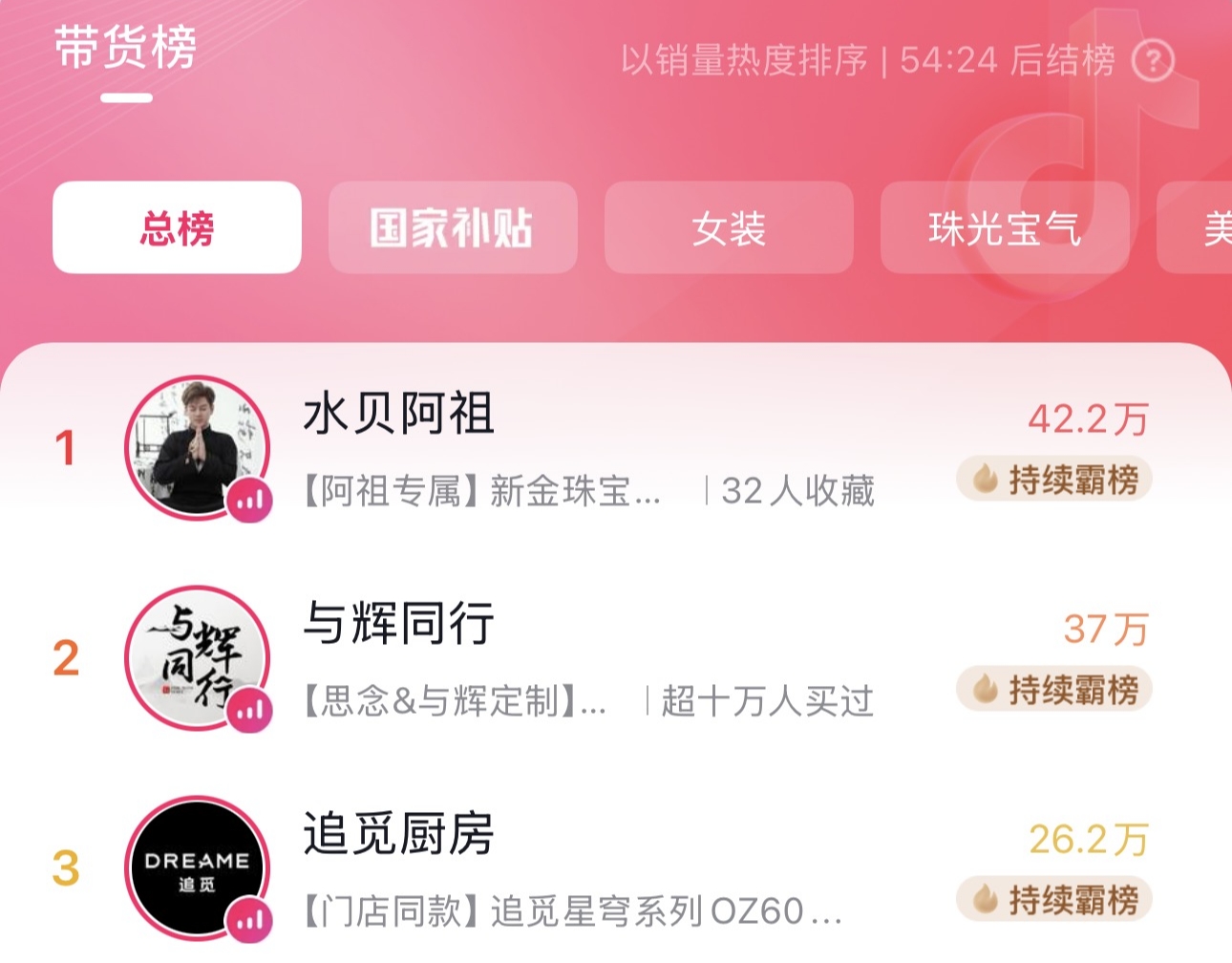 20分钟卖断货!追觅厨电总裁直播揭秘“春晚同款”黑科技强势霸榜抖音家电带货TOP1(图1)