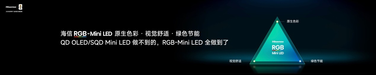2026�콢���Ӱ汾�𰸣����ŷ���RGB-Mini LED����E7S Pro