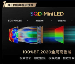SQD Mini LEDֵ������ҵ����ʿ�ؼ�������