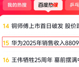 ����Ϊ2025����������8809�ڡ����ϰٶ�����  �����ۣ�ȥ�꾭Ӫ�Ƚ�