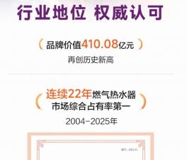 ��͵���2025�걨�����������������4.59%��������������˫λ������