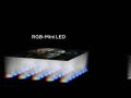 RGB-Mini LED���Ǹ߶˵����վ֣�һ�Ŀ�������������ѡ��ָ��