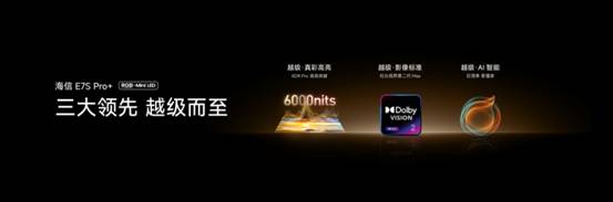 RGB-Mini LED���������Ӿ�   ���ź��Գ�Ϊ�߶˴�����ѡ