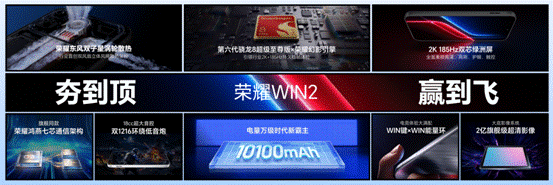 ��ҫWIN2ϵ�з���  ������羺����